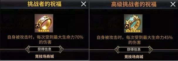 十二战纪挑战者之祝福属性怎么样？挑战者之祝福效果解析