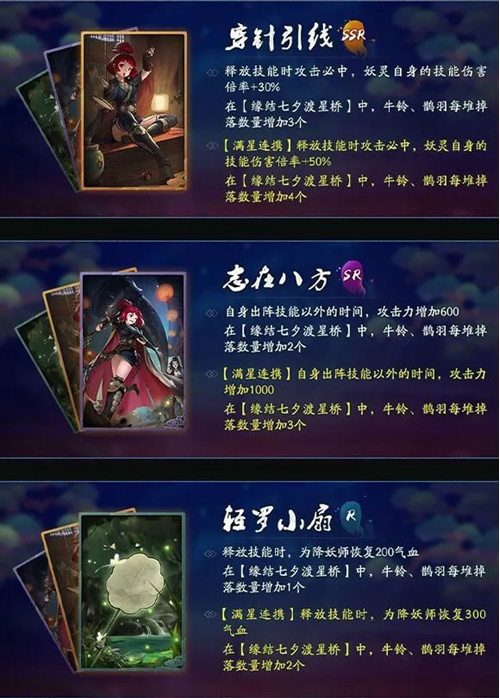 神都夜行录缘结七夕渡星桥限时召唤活动内容怎么样？缘结七夕渡星桥限时召唤活动详情介绍