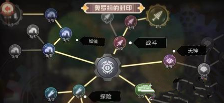 咔叽探险队奥罗拉的封印战斗系技能点如何搭配？封印战斗系技能点搭配方法介绍