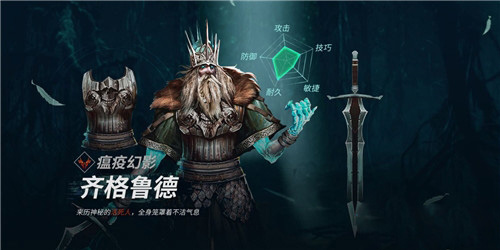 魂之刃巨龙城堡齐格鲁德技能怎么样？齐格鲁德打法思路解析