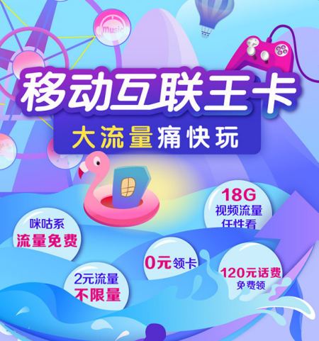 移动互联王卡办理流程是什么？移动互联王卡办理流程详解