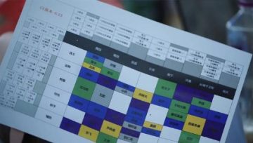 《王者荣耀》王者模拟战有哪些阵营？阵容羁绊解析？