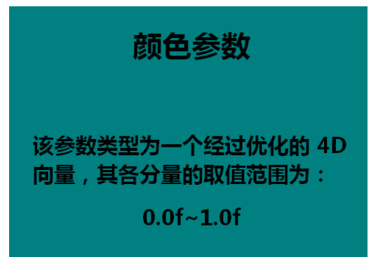 DirectX颜色函数如何使用？颜色函数操作教程分享