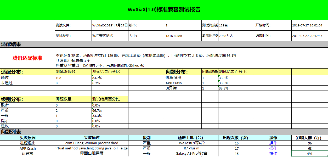 武侠乂手游哪些手机能玩？武侠乂手游适配机型分享