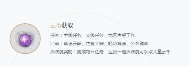 天谕游戏中怎么赚金币？金币获得来源一览