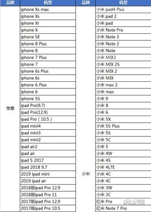 孤岛行动体验服