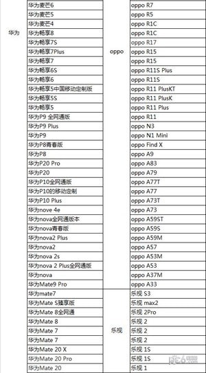 孤岛行动体验服