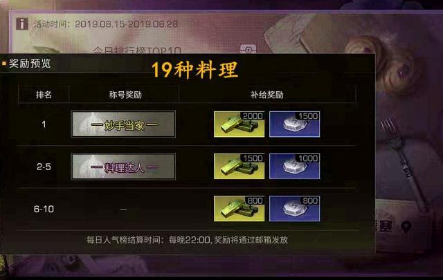 明日之后料理大赛怎么玩？料理大赛食谱汇总介绍