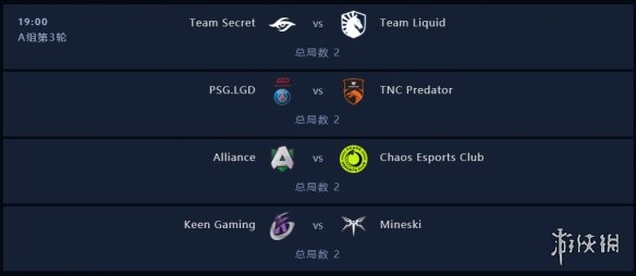 DOTA2Ti9第三轮A组战绩出来了吗？Ti9第三轮A组战绩介绍