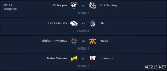 DOTA2Ti9小组赛第三轮B组战绩怎么样？Ti9小组赛第三轮B组战绩图文介绍