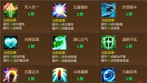 蜀门手游符阵系统怎么样？全新符阵玩法介绍