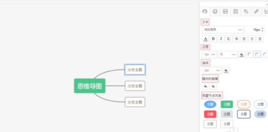 ProcessOn怎么设计思维导图？制作思维导图流程讲解