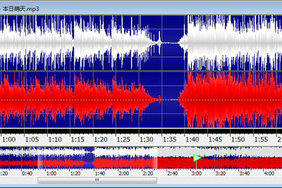 GoldWave音乐怎样拼接？GoldWave音乐拼接方法介绍