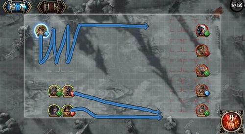 狼烟四起手游怎么玩？快速升级指南分享