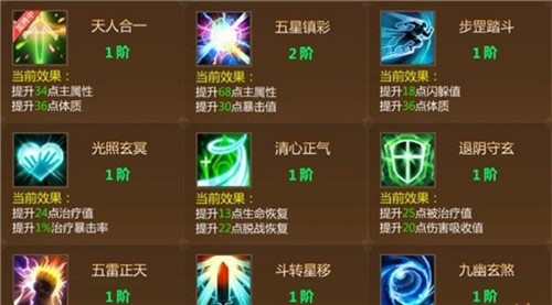 蜀门手游符阵系统怎么样？符阵玩法思路详解