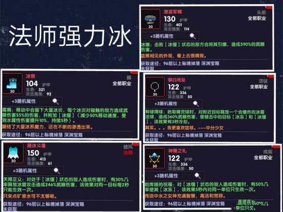 我的勇者各流派套装怎么选？各流派套装大全一览