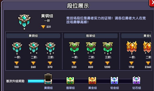 我的勇者如何提高竞技场段位？段位提升方法讲解