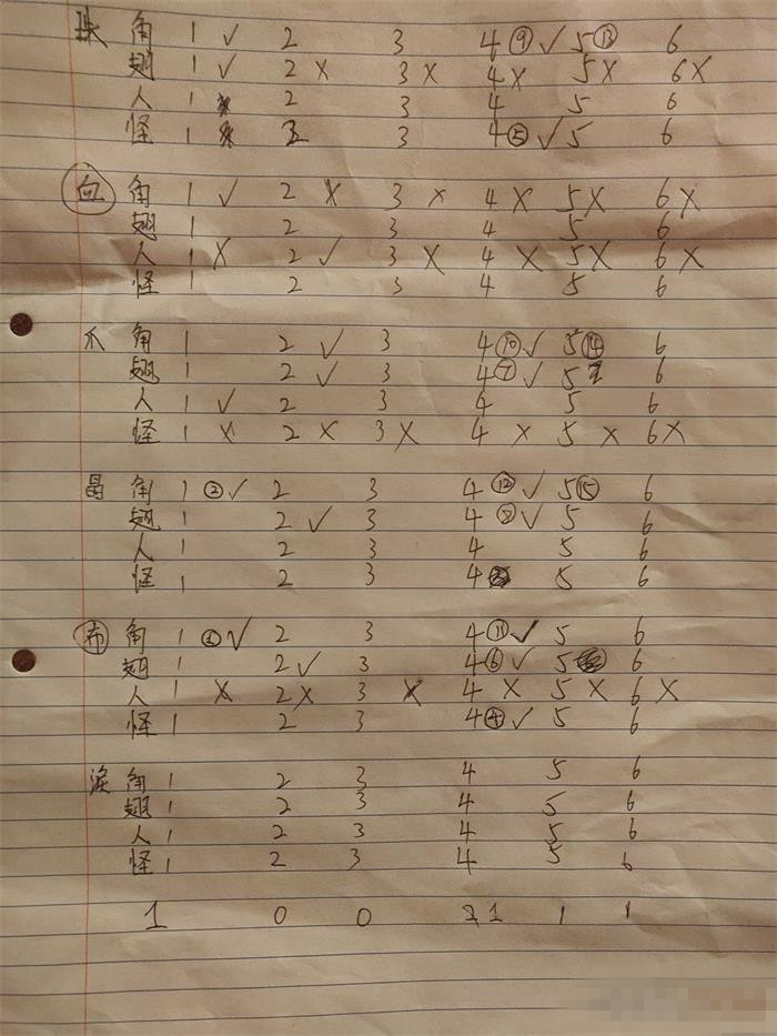 猫头鹰和灯塔木雕配方怎么样？木雕配方大全介绍