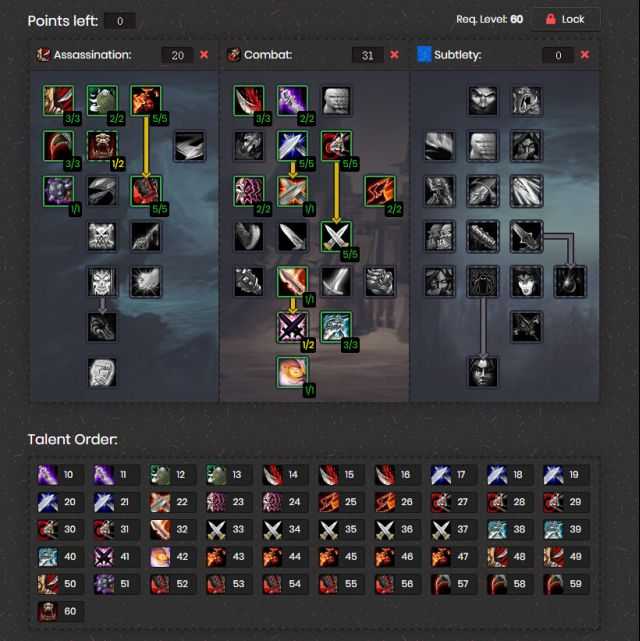 魔兽世界怀旧服盗贼升级天赋如何加点？盗贼升级天赋加点攻略分享