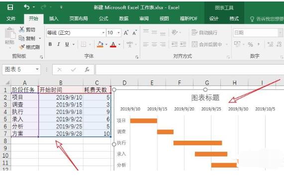 Excel自动生成简单甘特图怎么操作？设置自动生成简单甘特图方法讲解