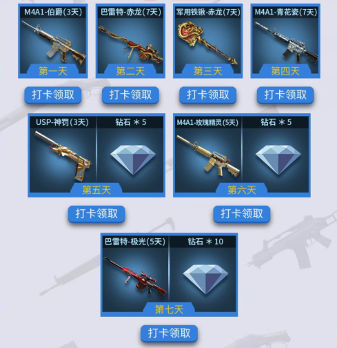 CF手游8月签到抽奖礼包内容怎么样？8月签到抽奖礼包获取方法介绍