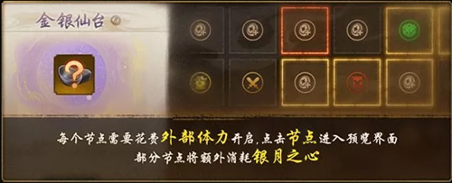 神都夜行录银月空境有哪些节点？具体节点详细介绍
