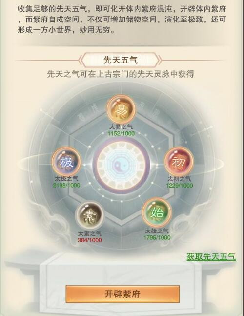 想不想修真怎么获得紫府开天秘术？紫府开天秘术获取途径分享