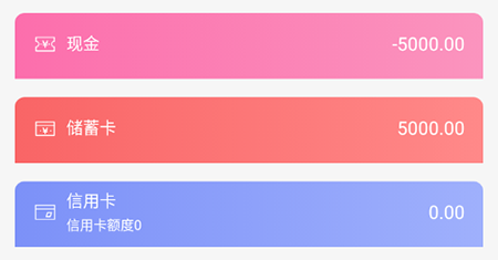 有鱼记账如何删除帐号？账户删除方法说明