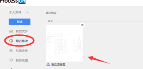 ProcessOn别人模板如何复制？别人模板复制流程图文介绍