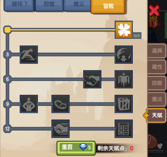 伊洛纳钢琴师天赋该怎么加点-伊洛纳钢琴师天赋加点及玩法攻略一览