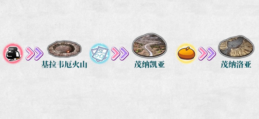 FGO泳装三期活动怎么参加？第三期活动玩法推荐