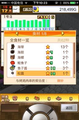 美食梦物语员工满级后怎样转职？厨房满级转职解析