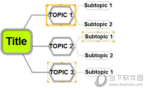 MindMapper16主题如何选择？主题选择方法图文介绍