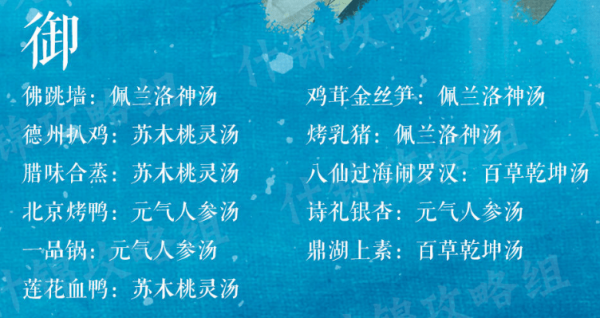 食物语食魂调理药方如何选择？食魂汤药选择攻略分享