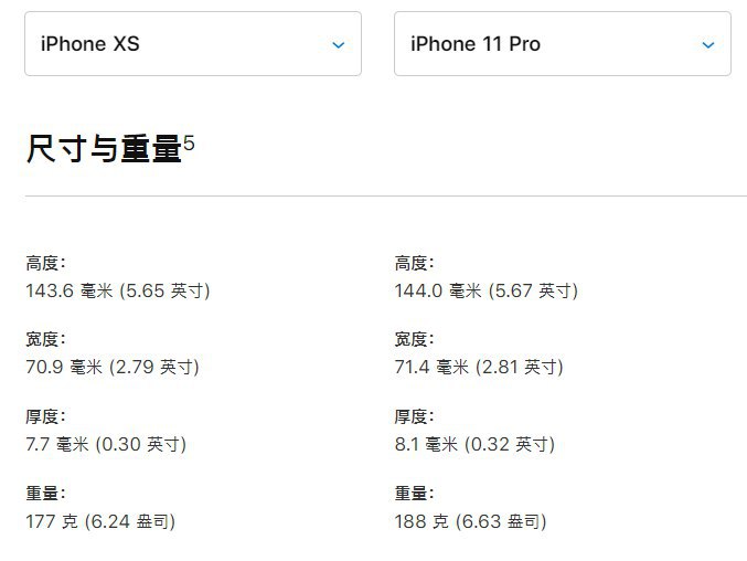 iphone11系列3款新苹果手机有哪些区别？3款新苹果手机对比解析