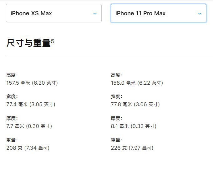iphone11系列3款新苹果手机有哪些区别？3款新苹果手机对比解析