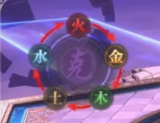 完美世界手游五行之术怎么玩？五行之术使用技巧一览