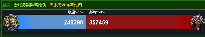 魔兽世界怀旧服人口数量怎么查询？人口普查详情介绍
