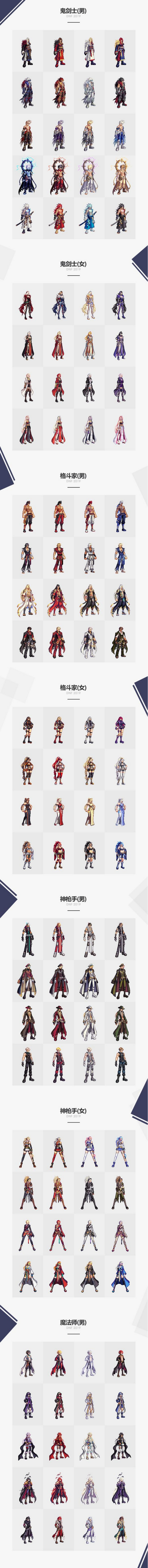 dnf 2019国庆套皮肤怎么样？2019国庆套时装图文展示