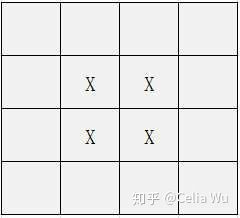 王者荣耀昭君的回家之路第2关怎么过关？第二关正确路线分享
