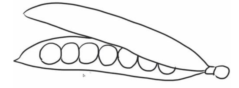 QQ红包豌豆图案怎么画好识别？豌豆图案最容易识别画法分享