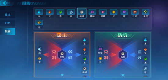 奥拉星手游猎空技能怎么样？猎空详情介绍