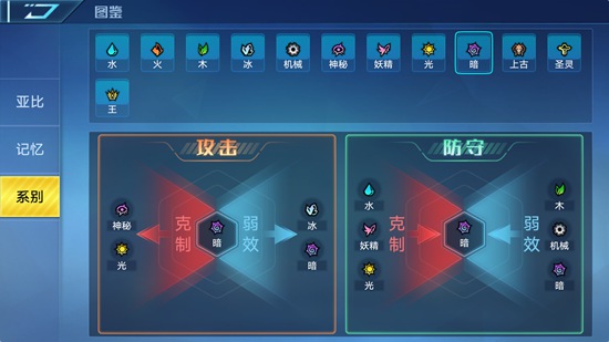 奥拉星手游念好用吗？念技能属性详解