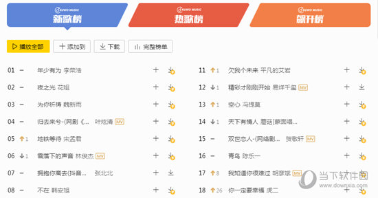 酷我音乐盒有哪些功能？酷我音乐盒功能及用法介绍