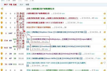 六维空间资源如何缓存？资源缓存流程图文介绍