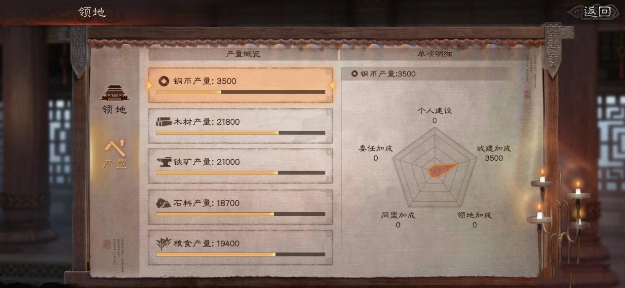 三国志战略版资源怎样获得？资源快速获取方法介绍