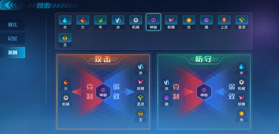 奥拉星手游黑问问技能怎么样？黑问问详情一览