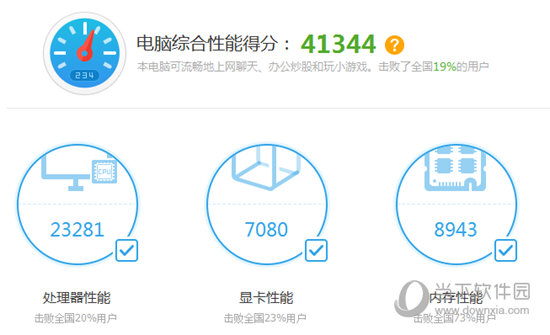 鲁大师跑分都有哪些标准？鲁大师跑分标准介绍