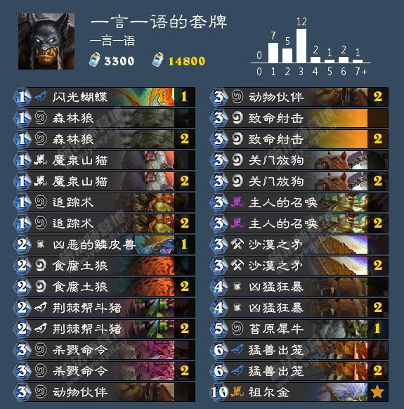 炉石传说中速猎卡牌怎么样？速猎详情一览