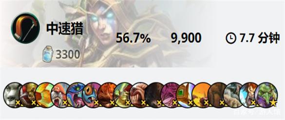 炉石传说中速猎卡牌怎么样？速猎详情一览